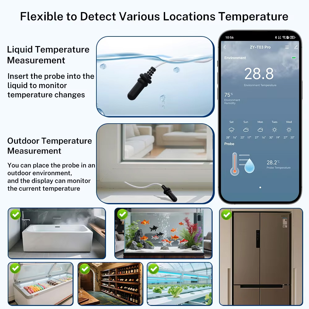Temperature Humidity Sensor - เซ็นเซอร์วัดอุณหภูมิและความชื้นภายนอก Tuya WiFi Zigbee พร้อมหน้าจอ LCD