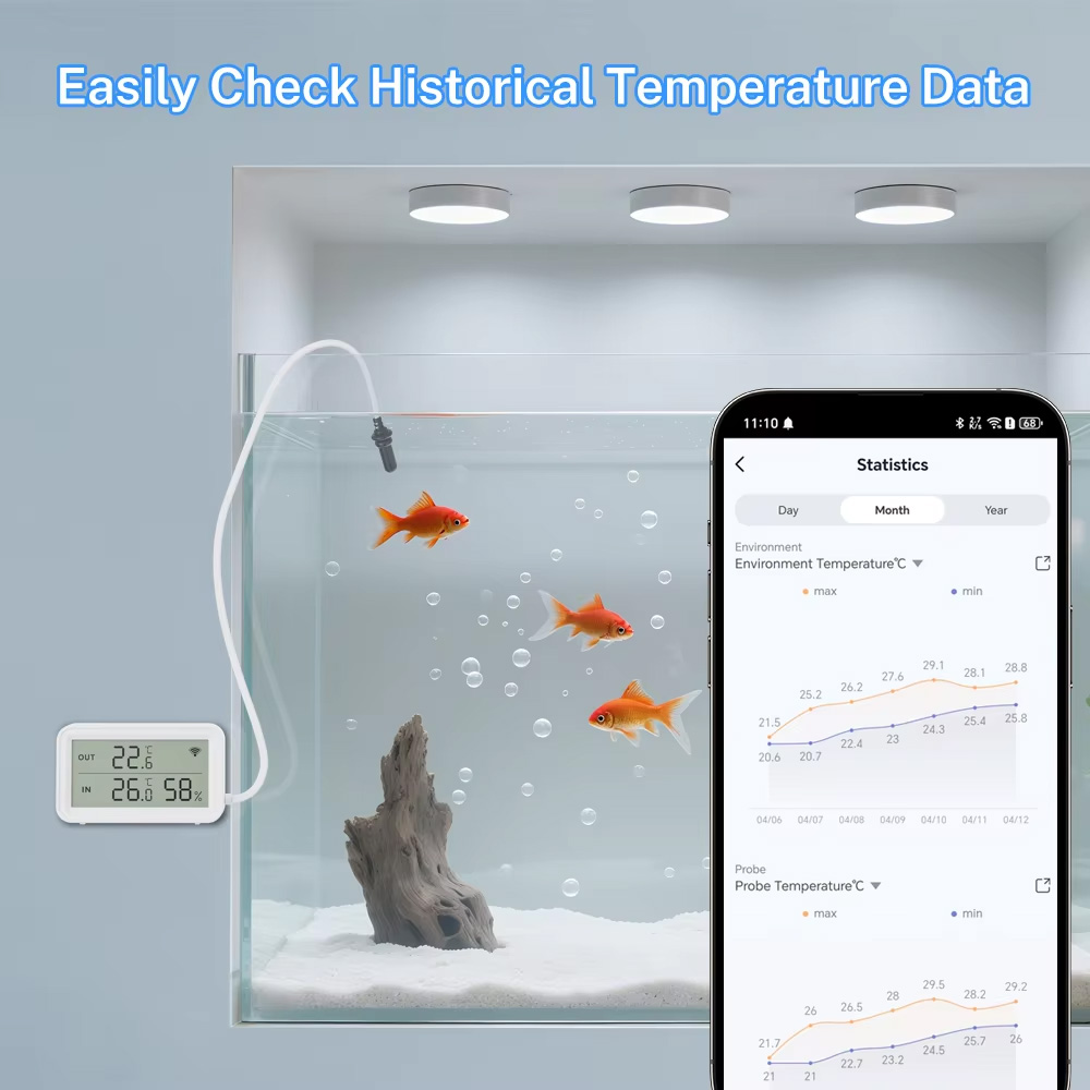 เซ็นเซอร์วัดอุณหภูมิและความชื้ - Temperature Humidity Sensor บทวิจารณ์และราคา